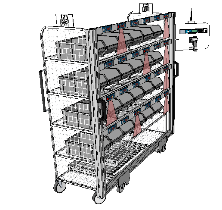 Carro de recogida con Pick-by-Frame